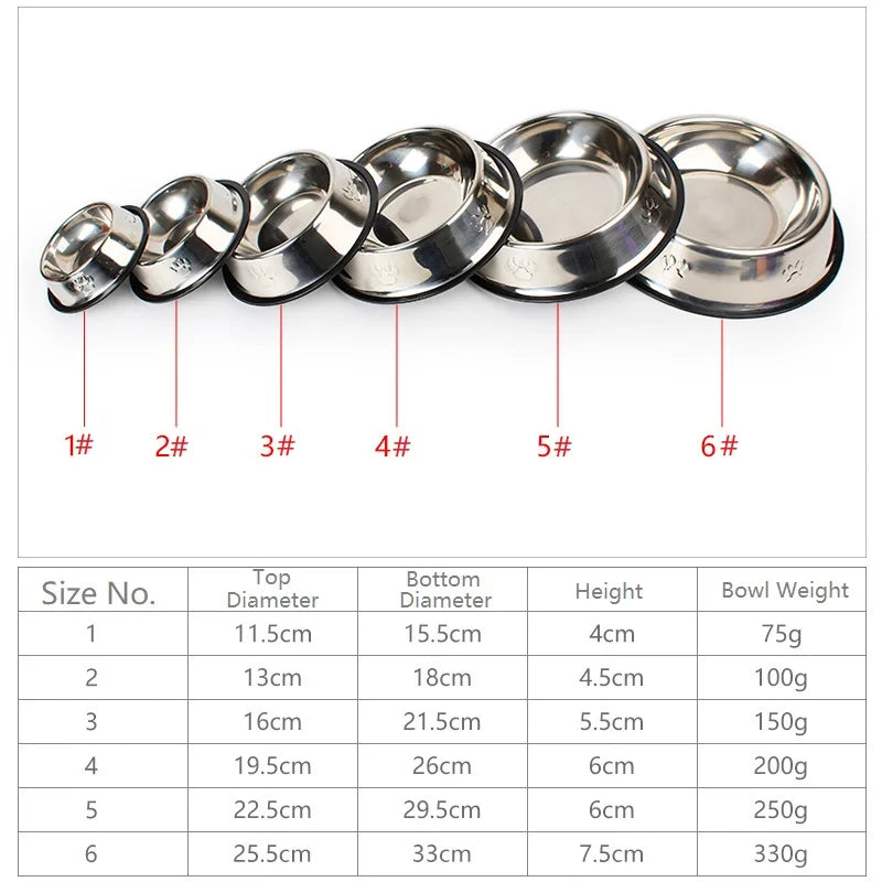 Stainless Steel Dog & Cat Bowl – Non-Slip, Anti-Ant, Durable Pet Feeder, 6 Sizes