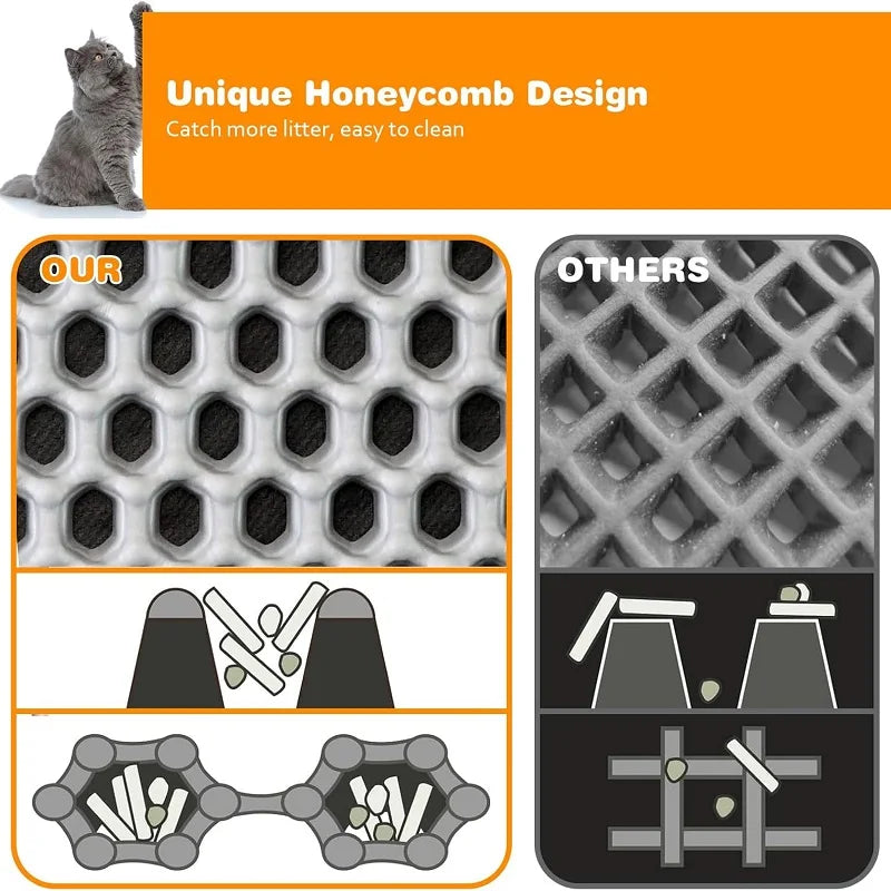 Large Cat Litter Mat – Waterproof Non-Slip Double-Layer Litter Trapping Pad