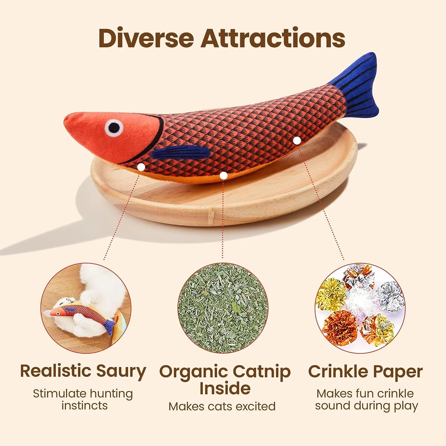 Interactive Catnip Fish Toy | Soft & Durable Chew Toy for Cats & Kittens
